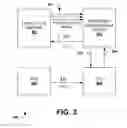 Fig. 04 - Systems and methods for frequency domain calibration and characterization