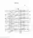 Fig. 06 - Semiconductor device and error correcting method