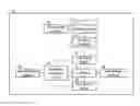 Fig. 01 - Method for lossless data compression/decompression and device thereof