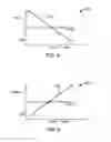 Fig. 07 - Temperature compensation system and method for an array antenna system