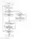 Fig. 12 - COMMUNICATION APPARATUS AND BATTERY COVER