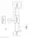Fig. 02 - Audio media streaming device