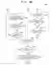 Fig. 06 - Power transmission apparatus