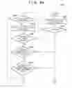 Fig. 07 - Power transmission apparatus