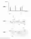 Fig. 04 - Wireless charger using frequency aliasing FSK demodulation