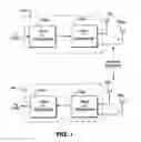 Fig. 02 - Quality control scheme for multiple-input multiple-output (MIMO) orthogonal frequency division multiplexing (OFDM) systems