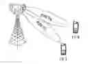 Fig. 01 - Method for processing received signal of MIMO receiver