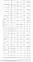 Fig. 719 - Method and apparatus for measuring and feeding back channel information