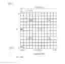 Fig. 07 - Method and apparatus for transmitting signal in wireless communication system