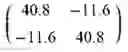 Fig. 13 - METHOD AND SYSTEM FOR PROVIDING DIVERSITY IN POLARIZATION OF ANTENNAS