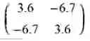 Fig. 16 - METHOD AND SYSTEM FOR PROVIDING DIVERSITY IN POLARIZATION OF ANTENNAS