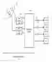 Fig. 01 - Systems and methods for shared analog-to-digital conversion in a communication system