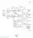 Fig. 03 - Systems and methods for shared analog-to-digital conversion in a communication system