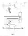 Fig. 10 - Systems and methods for shared analog-to-digital conversion in a communication system