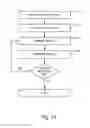 Fig. 12 - Systems and methods for shared analog-to-digital conversion in a communication system