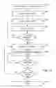 Fig. 13 - Systems and methods for shared analog-to-digital conversion in a communication system