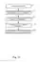 Fig. 15 - Systems and methods for shared analog-to-digital conversion in a communication system
