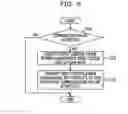 Fig. 08 - Relay method, relay system, recording medium, and method