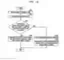 Fig. 22 - Relay method, relay system, recording medium, and method