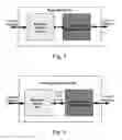 Fig. 02 - Integrated control module for communication system-on-a-chip for silicon photonics