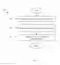 Fig. 08 - Channel bonding in passive optical networks