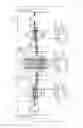 Fig. 28 - DYNAMIC HITLESS RESIZING IN OPTICAL TRANSPORT NETWORKS
