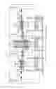 Fig. 32 - DYNAMIC HITLESS RESIZING IN OPTICAL TRANSPORT NETWORKS