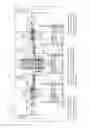 Fig. 35 - DYNAMIC HITLESS RESIZING IN OPTICAL TRANSPORT NETWORKS
