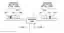 Fig. 01 - OPTICAL ADD/DROP MULTIPLEXER AND METHOD FOR ADDING/DROPPING OPTICAL SIGNAL