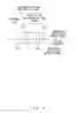 Fig. 05 - OPTICAL ADD/DROP MULTIPLEXER AND METHOD FOR ADDING/DROPPING OPTICAL SIGNAL