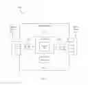 Fig. 08 - Adaptive forward error correction (FEC) in passive optical networks (PONs)