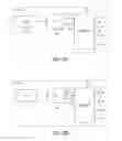 Fig. 07 - Methods and systems for codeword to layer mapping