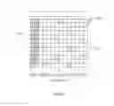 Fig. 03 - Mapping user data onto a time-frequency resource grid in a coordinated multi-point wireless communication system