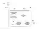 Fig. 01 - Synchronising devices using clock signal time difference estimation