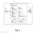 Fig. 03 - Hearing device with communication protection and related method