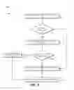Fig. 06 - Signature verification for data set components using probabilistic data structures