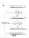 Fig. 07 - Signature verification for data set components using probabilistic data structures