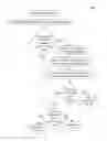 Fig. 01 - Traffic management