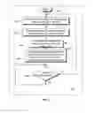 Fig. 06 - Reflection coefficient reader