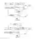 Fig. 02 - Unequalized clock data recovery for serial I/O receiver