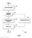 Fig. 04 - Methods and apparatus for enabling and disabling scrambling of control symbols