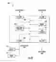 Fig. 09 - Methods and apparatus for enabling and disabling scrambling of control symbols