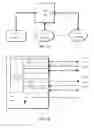 Fig. 02 - Override subsystems for rapid recovery from serial-link errors