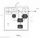 Fig. 05 - Override subsystems for rapid recovery from serial-link errors