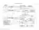 Fig. 01 - EVENT DETECTION AND TRIGGER DEFINITION IN CONTENT DELIVERY NETWORKS