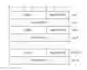 Fig. 01 - Method and device for updating multimedia broadcast multicast control channel information