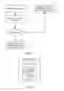 Fig. 06 - Method and device for updating multimedia broadcast multicast control channel information
