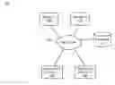 Fig. 01 - Client-configured server class tracing to a configurable threshold