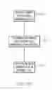 Fig. 11 - PROACTIVE INFRASTRUCTURE FAULT, ROOT CAUSE, AND IMPACT MANAGEMENT