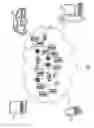 Fig. 03 - Network element diagnostic evaluation